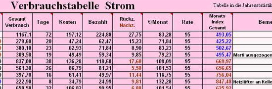Klick fr nchstes Bild