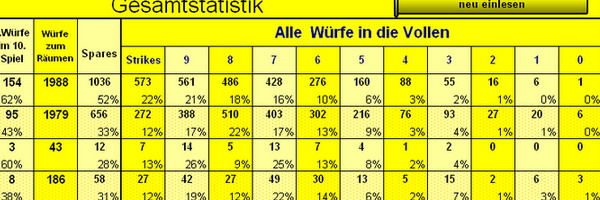 Klick f�r n�chstes Bild