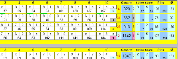 Klick f�r n�chstes Bild