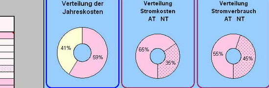 Klick f�r n�chstes Bild