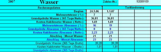 Klick fr nchstes Bild