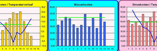 Klick fr nchstes Bild